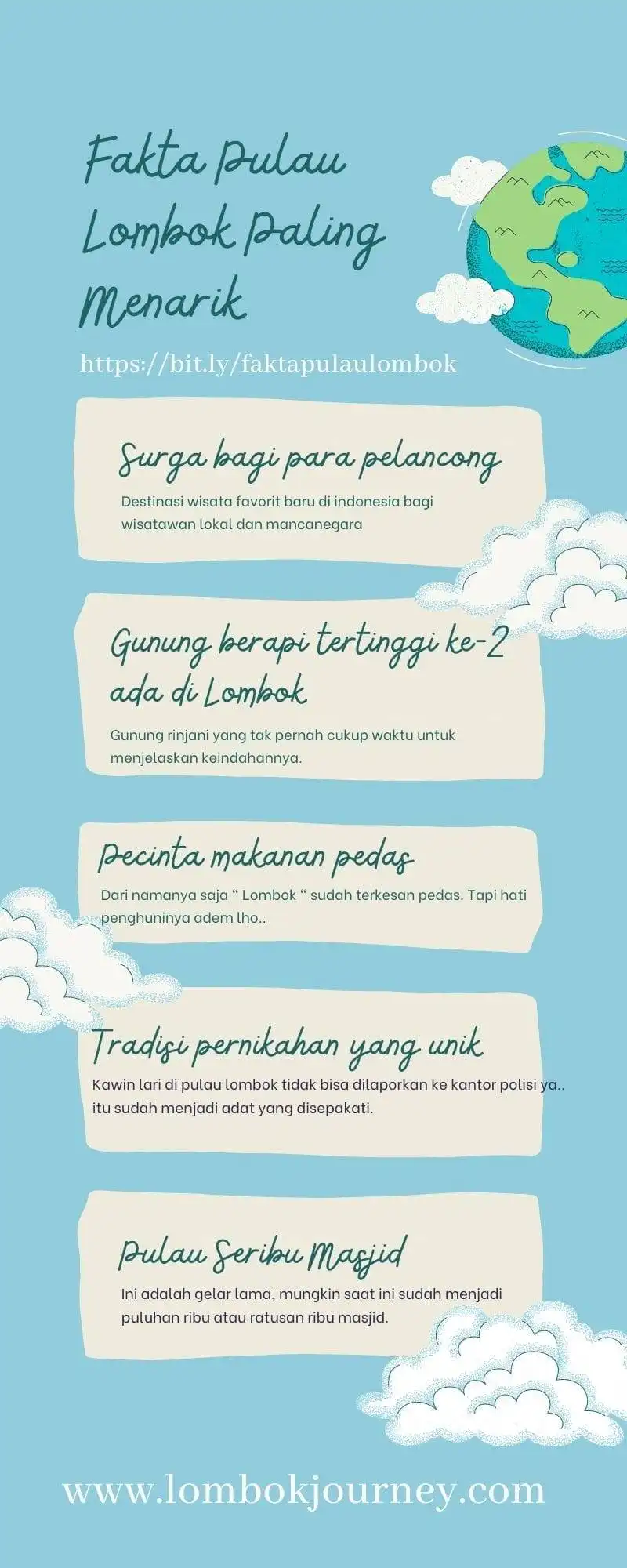 5 Fakta Pulau Lombok Paling Menarik 1 Infografis Fakta Pulau Lombok